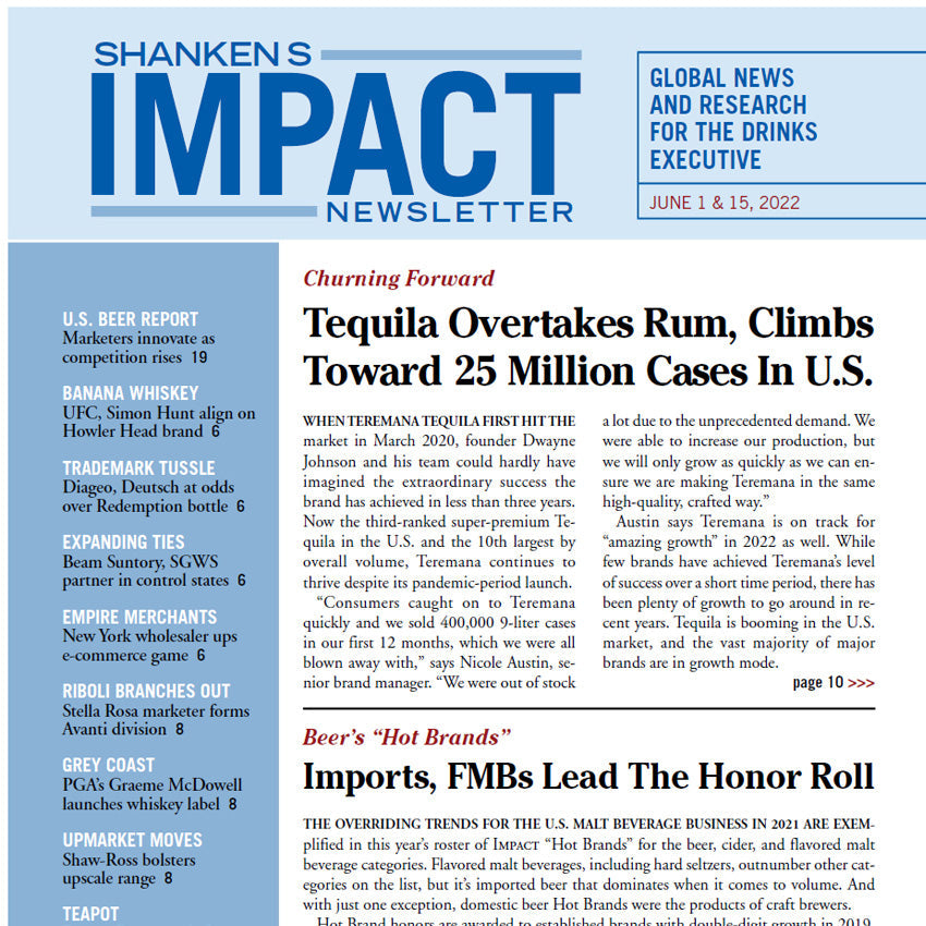 IMPACT Tequila Report