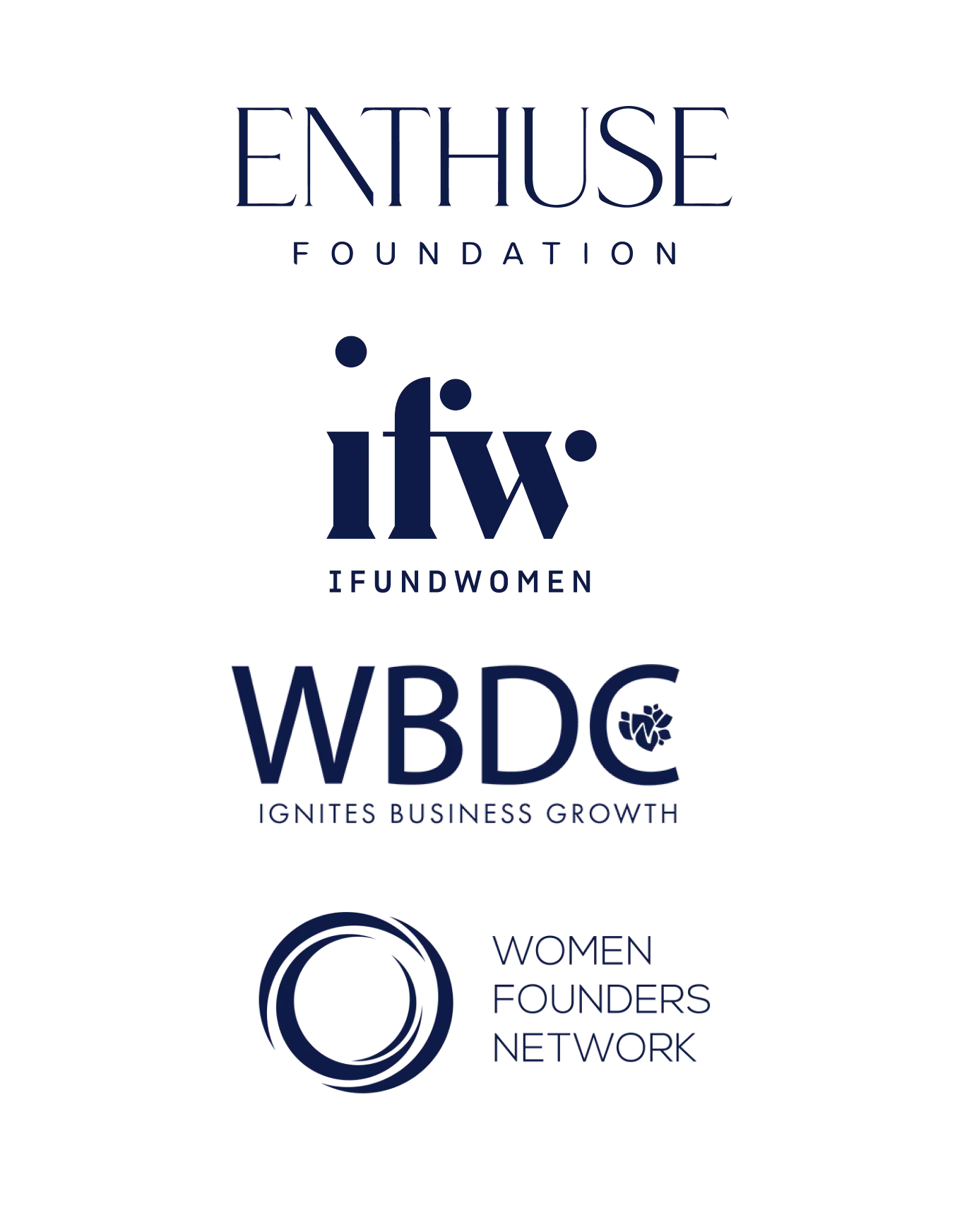 Collection of logos for Enthuse Foundation, IFundWomen, WBDC, and Women Founders Network on a white background.